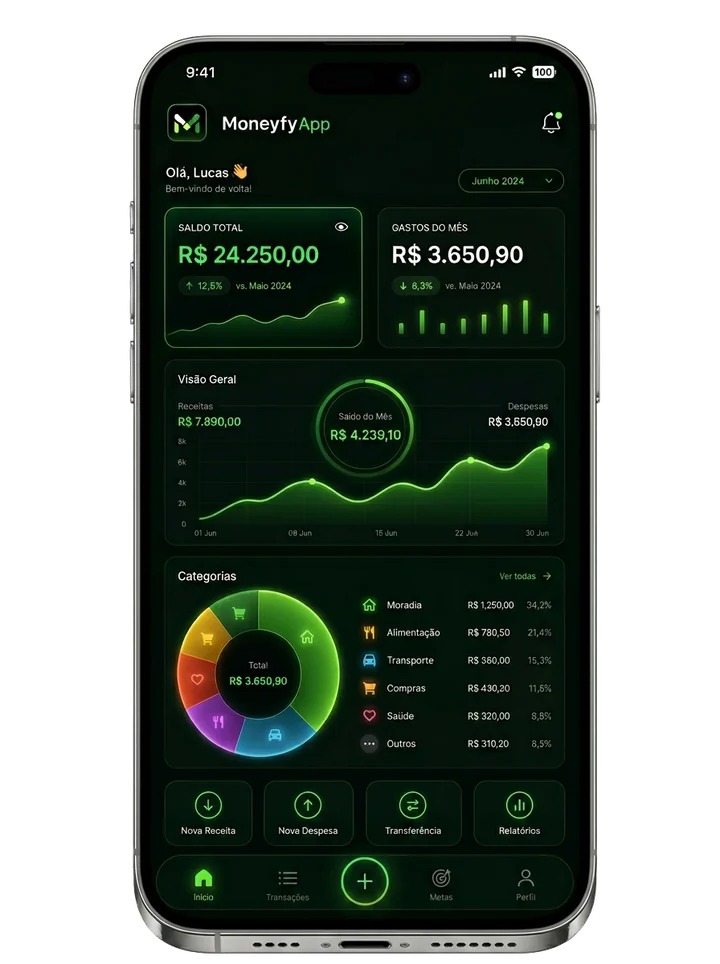 Moneyfy App em um iPhone