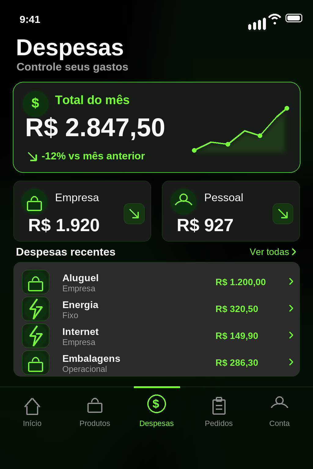 Cálculo de despesas